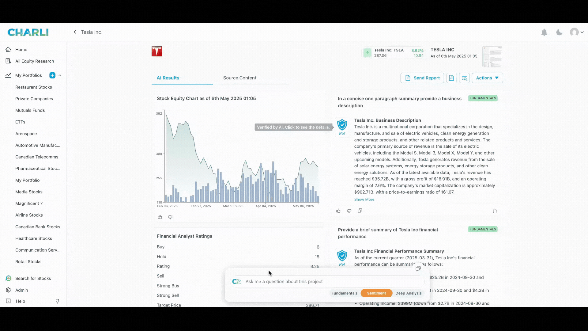 Charli _ Tesla Inc - 8 May 2025 (1).mp4.gif