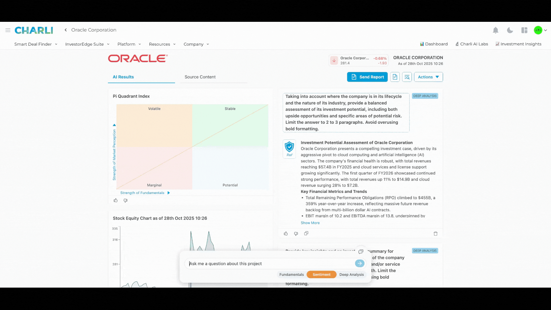 Charli _ Oracle Corporation - 28 October 2025.gif