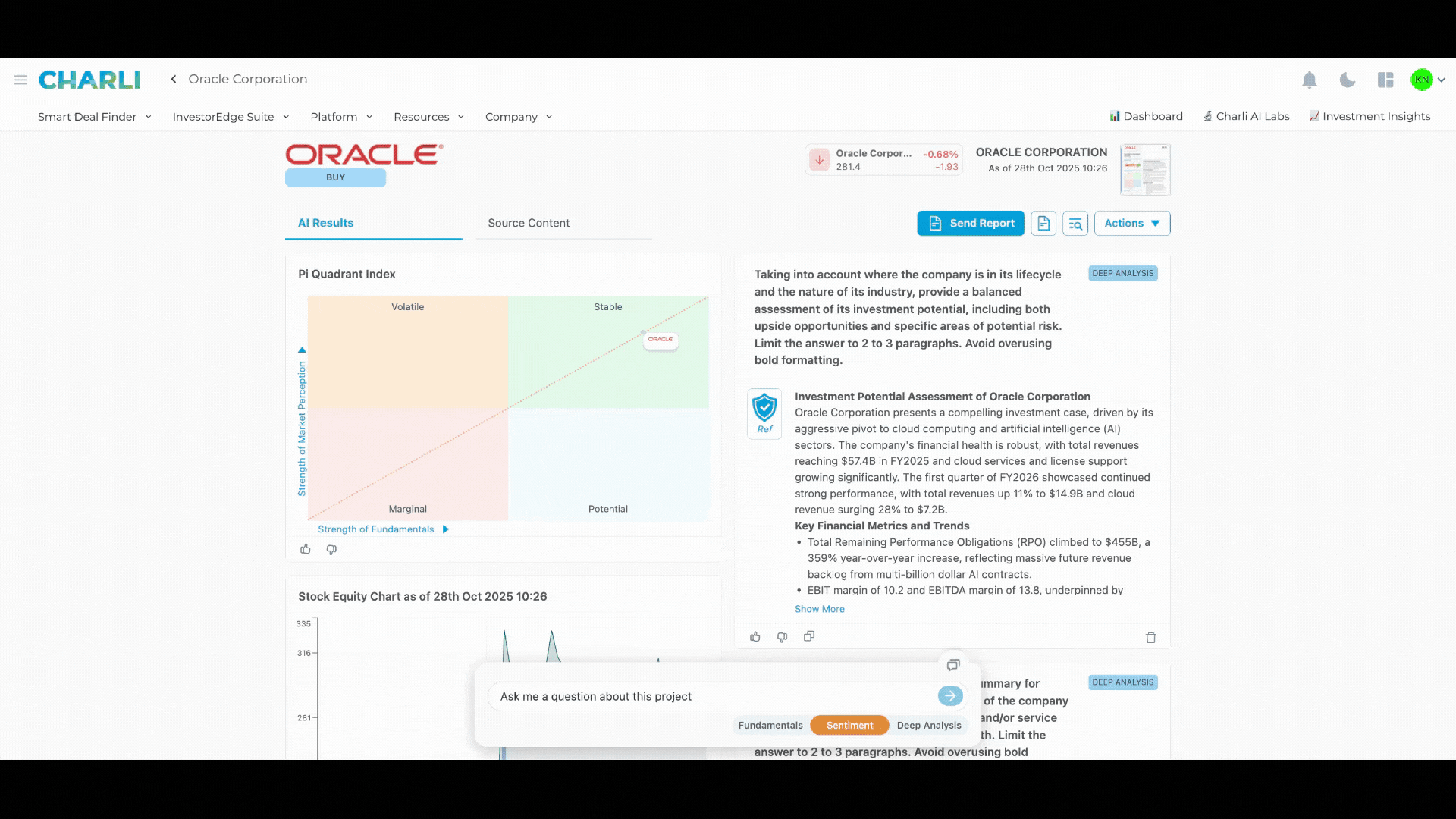 Charli _ Oracle Corporation - 28 October 2025 (1).gif